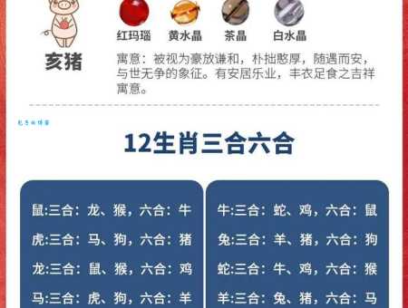 芬芳人间:十二生肖中谁最符合这个称号?