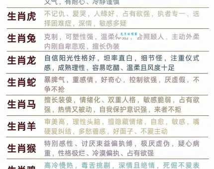 芬芳人间：十二生肖中谁最符合这个称号？