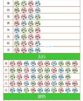 一三全四中本期是哪个生肖？专家为你详细分析