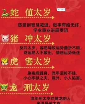 降龙伏虎指的是哪个生肖？民间传说与生肖的秘密！