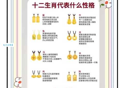 金童玉女,十二生肖中是哪一个?详解分析!