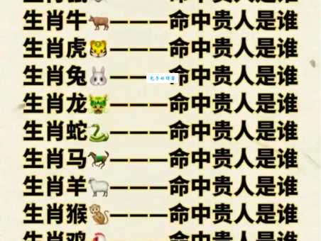 朝朝暮暮代表什么生肖？速来猜猜看！