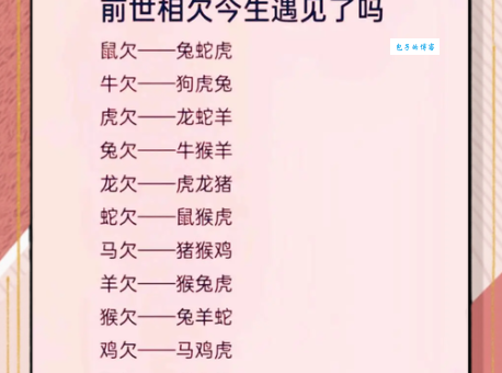 十二生肖里哪个是九死一生?成语典故与生肖特征分析