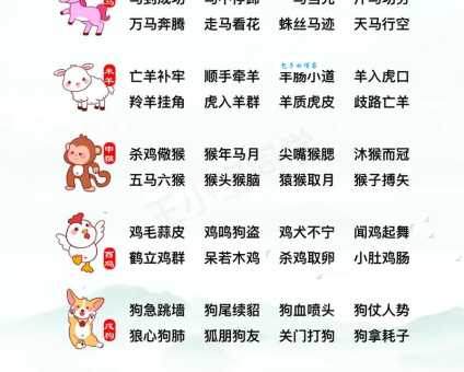 十二生肖里哪个是九死一生?成语典故与生肖特征分析