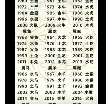 姗姗来迟是什么生肖？这几个生肖最符合