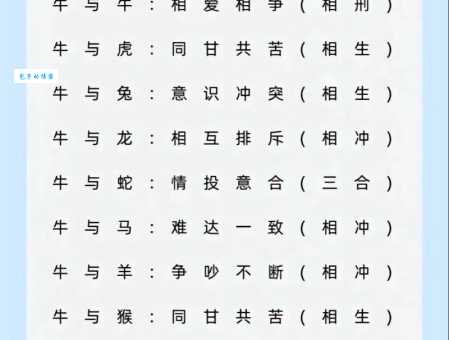 时断时续是什么生肖?这几个生肖最符合!