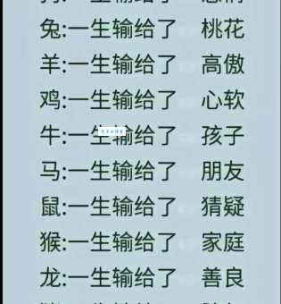 一诺千金是什么生肖?这几个生肖最重承诺!