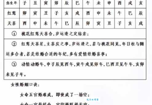 真命天子究竟是哪个生肖？传统文化解读真命天子