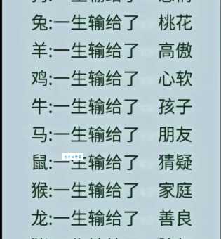 刀枪不入是哪个生肖？揭秘生肖背后的秘密