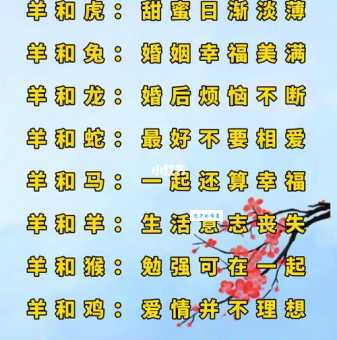 芬芳人间代表什么生肖?鸡、羊、龙哪个更贴切?