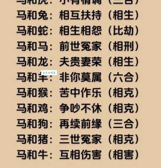 声色犬马对应哪个生肖？深度解析生肖与典故！