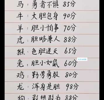 哪个生肖最八面威风？揭秘八面威风生肖的真实身份