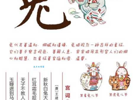 五百年前一家人,是哪个生肖的典故?