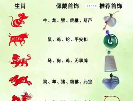 龙血玄黄指什么生肖？揭秘隐藏生肖的秘密