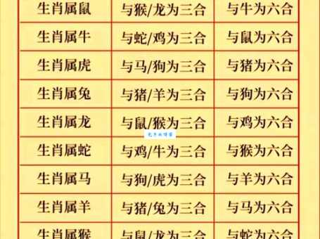 绝处逢生指的是哪个生肖?解析多种猜想