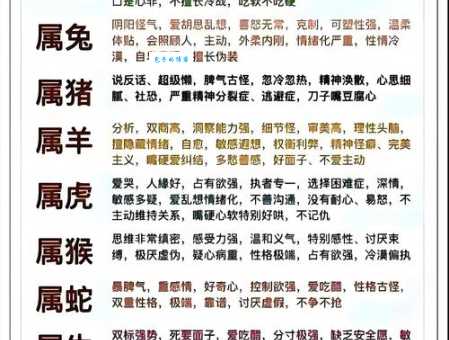 你是心急如火型吗?看看哪些生肖容易急躁