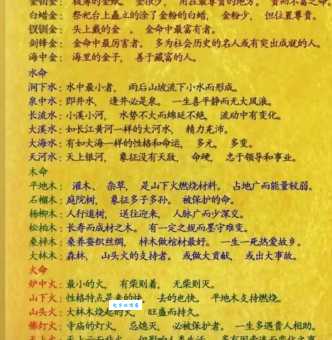 铭心刻骨是什么生肖？哪个生肖最令人难忘？