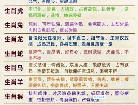 哪个生肖最殚精竭虑？深度解析牛、鼠、猴等生肖