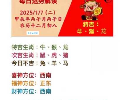 哪个生肖最殚精竭虑?深度解析牛、鼠、猴等生肖