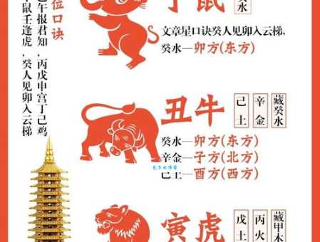 漫山遍野指的是什么生肖?带你轻松破解生肖谜题!