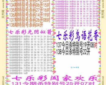 急寻七零八落打一生肖的最佳答案，内附详细解析！