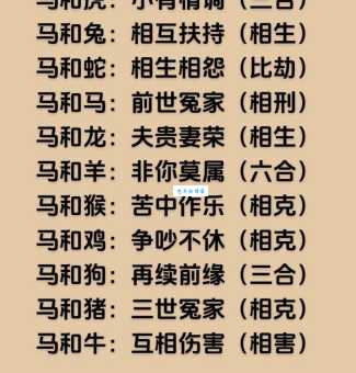 你知道兵荒马乱指的是哪个生肖吗？