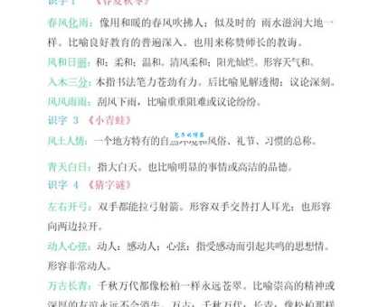 蓬荜生光是什么意思？带你轻松掌握这个成语的含义