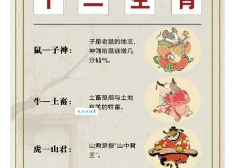 门庭若市是哪种生肖？揭秘成语与生肖的关联