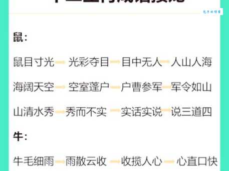 门庭若市是哪种生肖?揭秘成语与生肖的关联