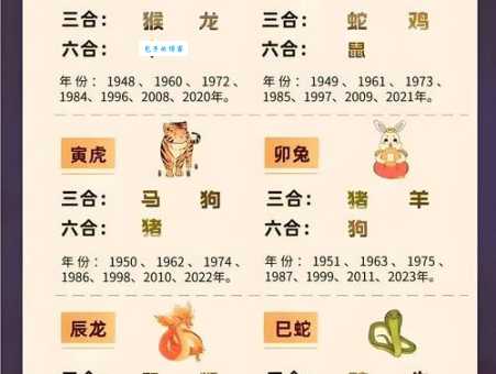 鸟语花香是指什么生肖？十二生肖里哪个最符合？