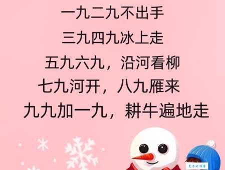 民间传统七九天是什么意思?与春耕的关系