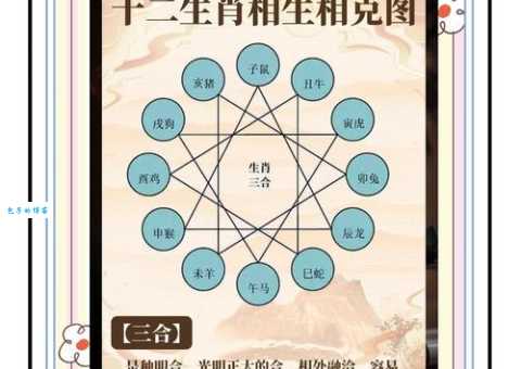 南腔北调与十二生肖的关系，它们之间有什么关联？