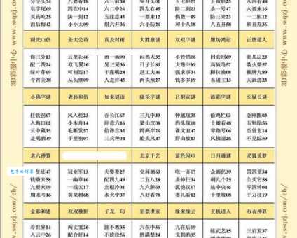 解开谜题:七七四十九究竟是什么生肖?
