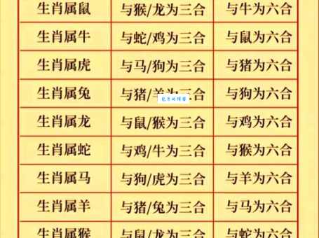 满腹经纶打一生肖是什么?看看这些生肖的聪明才智