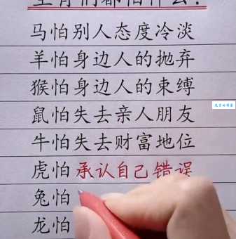 你知道装怯作勇指的是什么生肖吗?快来测试一下!