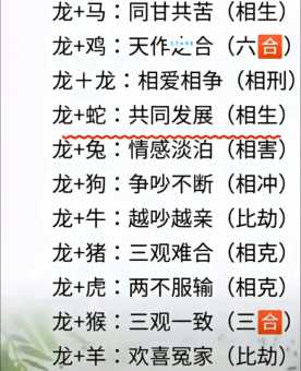 解密四海五湖代表的生肖,龙、猴还是其他?