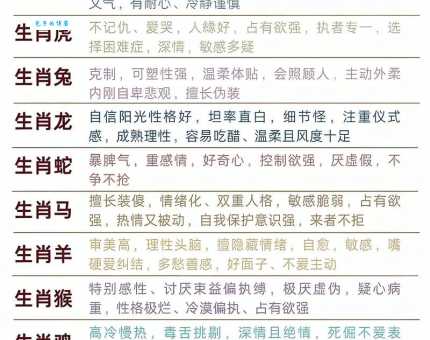 急速飞逝的光阴似箭,指的是什么生肖?