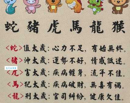 哪个生肖最容易如愿以偿？解读如愿以偿与生肖的关联！