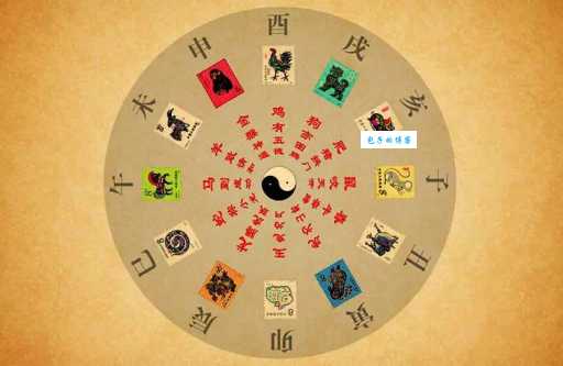 九沟八弯合两家,到底指的是哪两个生肖?