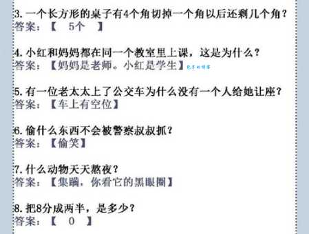 脑筋急转弯:才疏学浅代表什么数字?