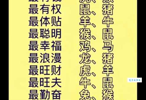 哪个生肖最会装疯卖傻?揭秘隐藏在背后的生肖真相