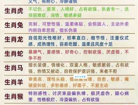 哪个生肖最符合落井下石的特性?深度解析