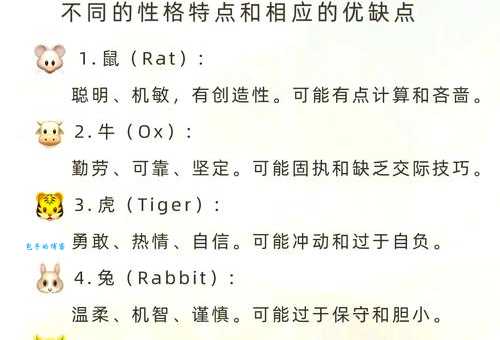 哪个生肖最“有勇无谋”?揭秘生肖性格秘密