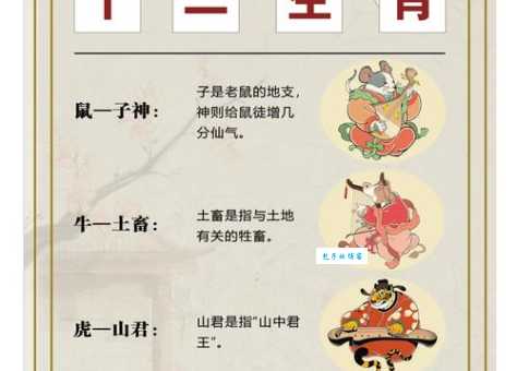 帝城凤阙是什么生肖?解读古代建筑中的生肖密码