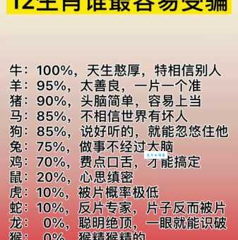 “水到渠成”指的什么生肖?带你了解生肖文化
