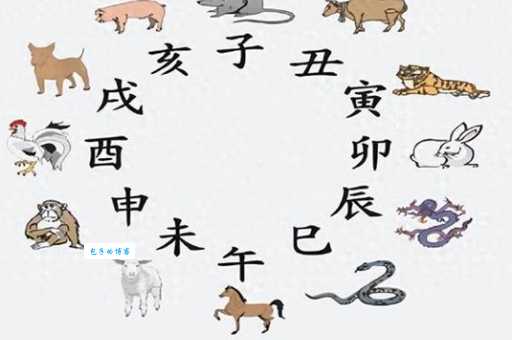 猜生肖:四大才子齐齐来,究竟是哪个生肖?