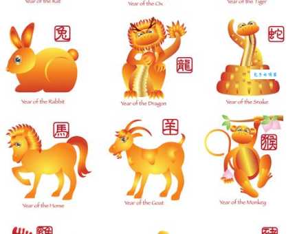 哪些生肖前途无量?从生肖角度看未来发展