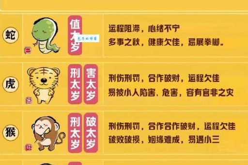面目全非指的是哪个生肖?答案揭晓,快来猜猜看!