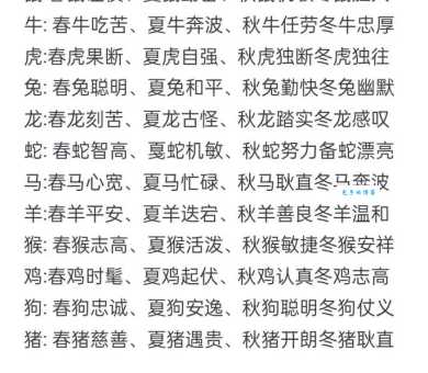 你知道百二河山代表什么生肖吗?轻松解读成语生肖之谜