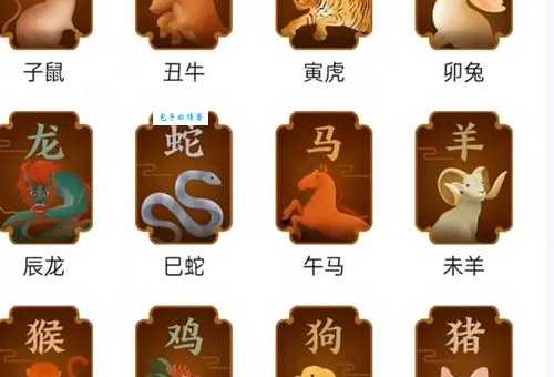 百度都在搜：异口同声对应哪个生肖？